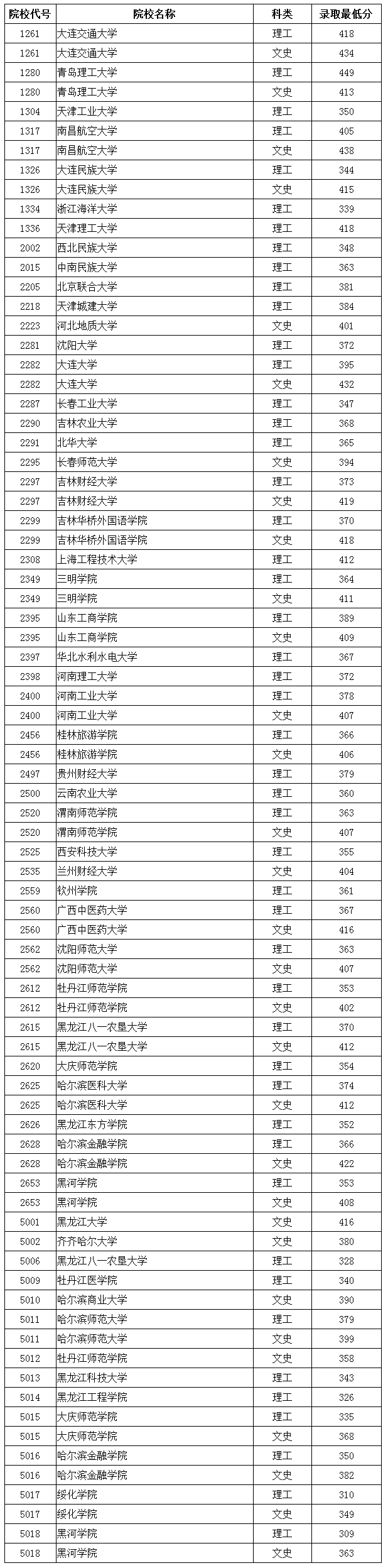 1501810449362303.png 火狐截图_2017-08-04T01-33-47.006Z.png