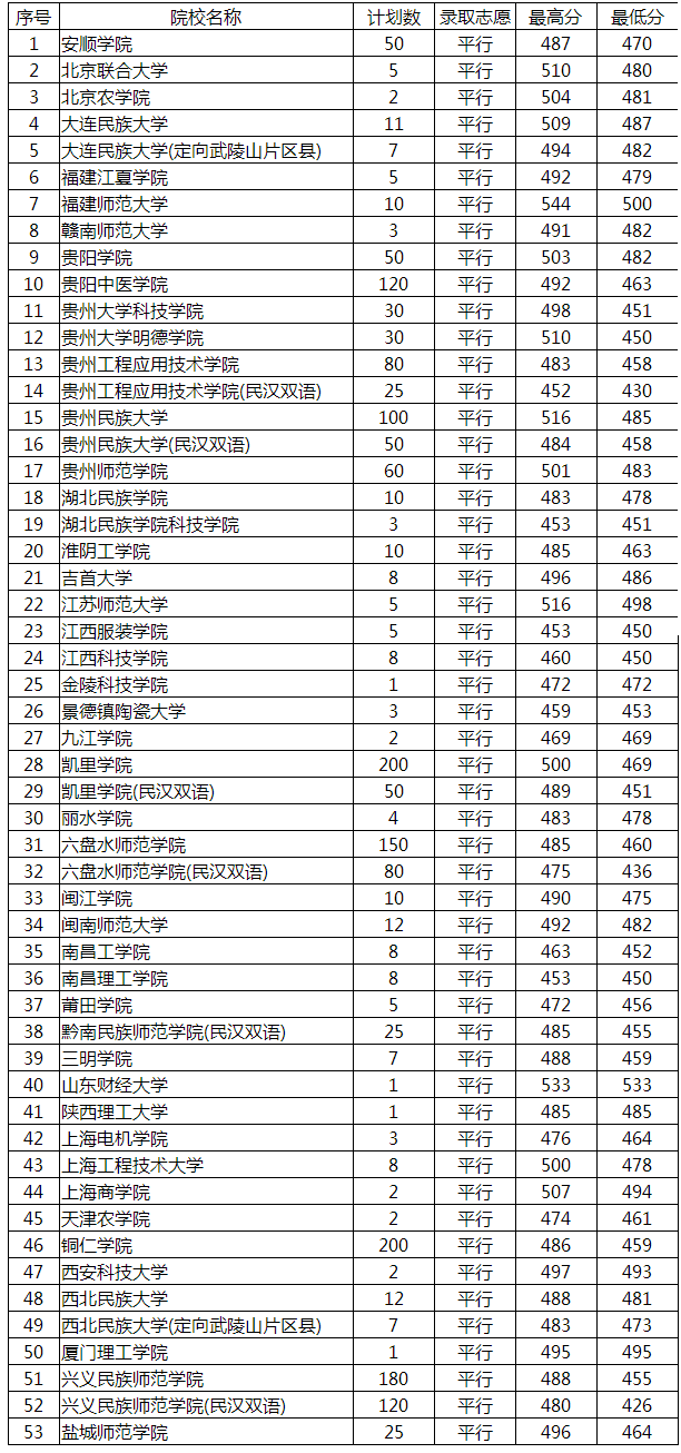 1501845028479070.png 火狐截图_2017-08-04T11-09-46.299Z.png