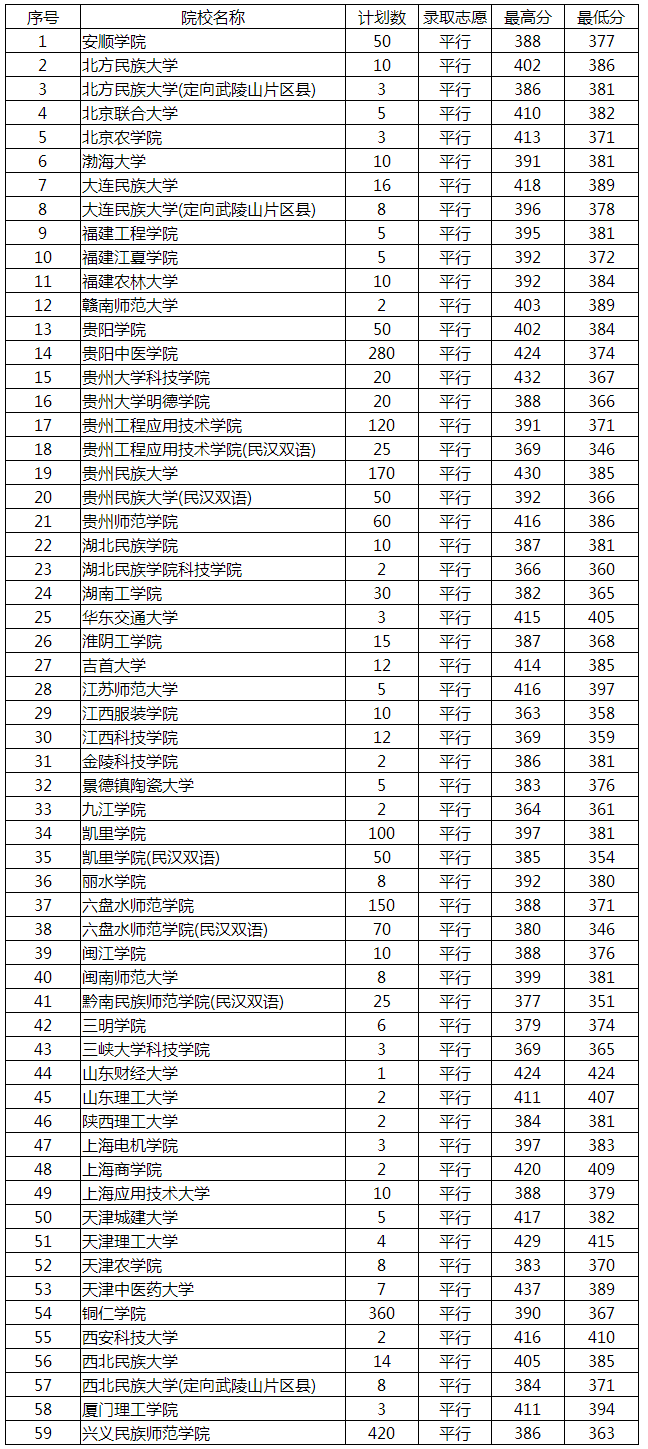 1501845085610795.png 火狐截图_2017-08-04T11-11-06.674Z.png