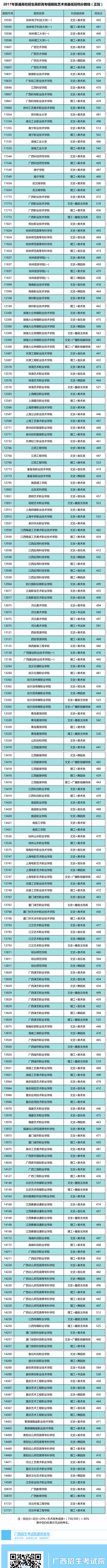 1501846325606434.png 火狐截图_2017-08-04T11-31-41.902Z.png