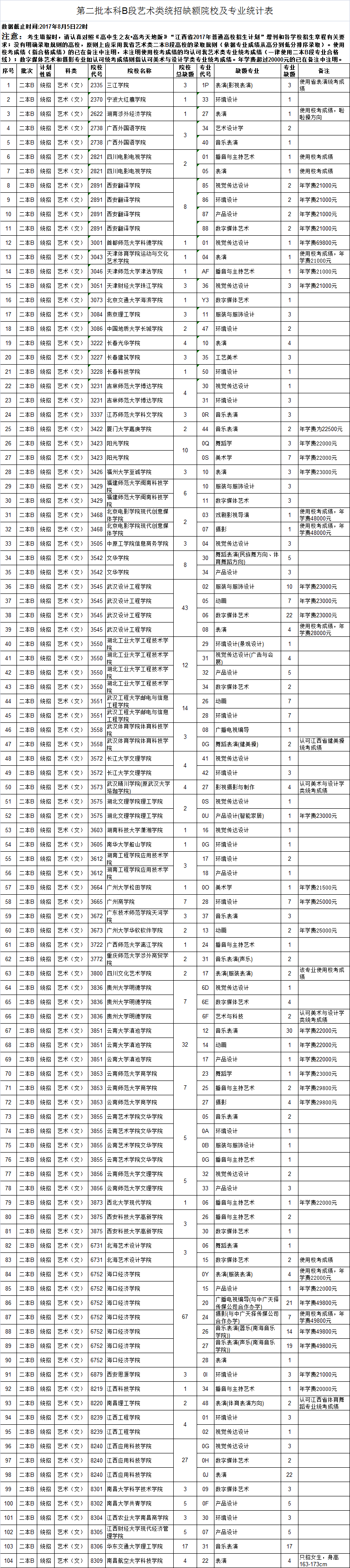 1501947923633427.png 00.png