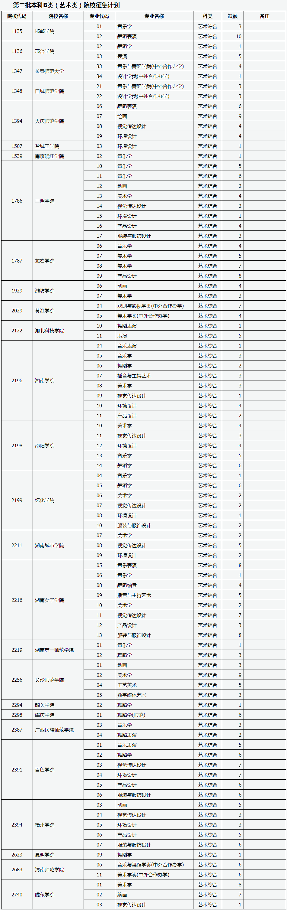 1502071390649226.png 火狐截图_2017-08-07T02-02-42.650Z.png