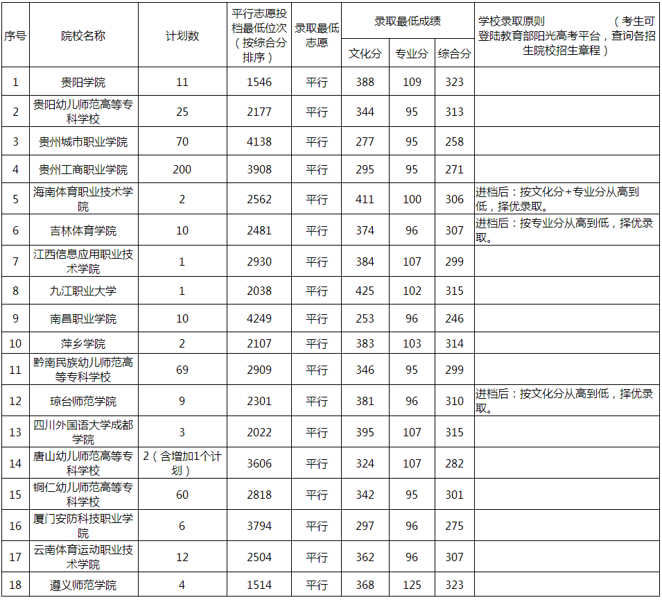 1502074697576590.png 火狐截图_2017-08-07T02-56-37.455Z.png