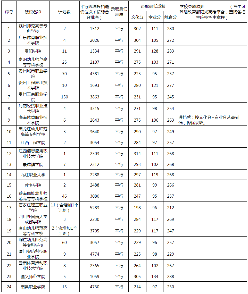 1502074759911023.png 火狐截图_2017-08-07T02-58-54.301Z.png