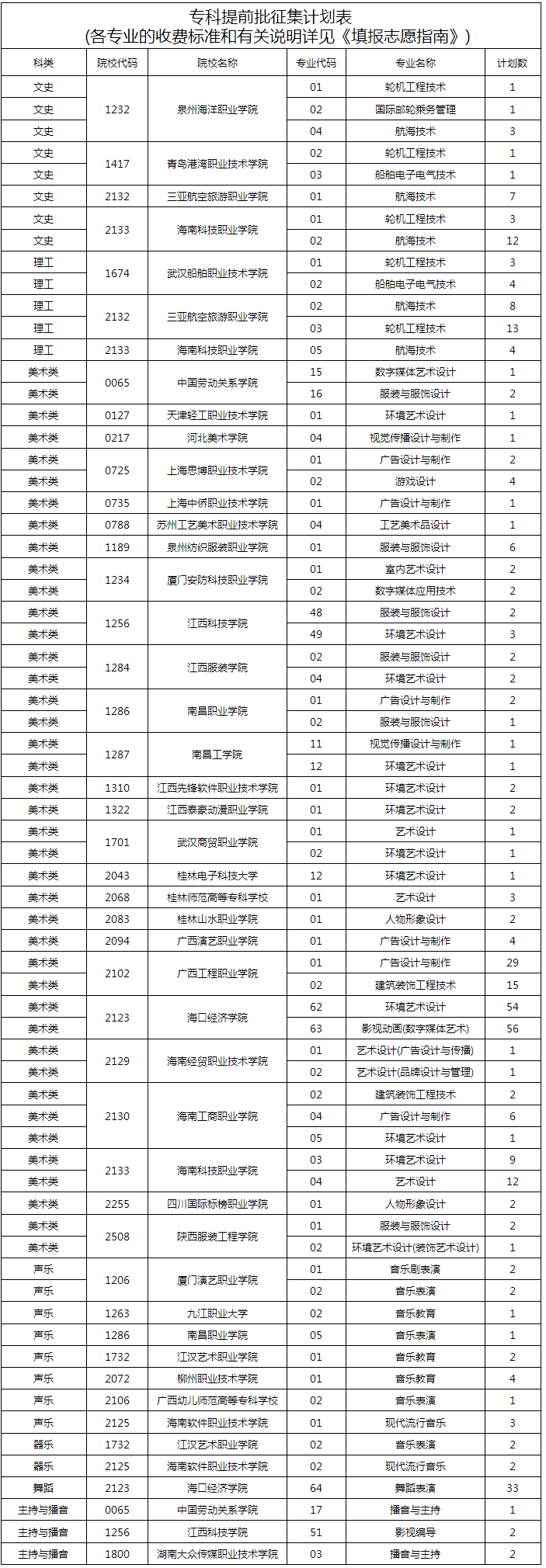 1502101218155681.png 火狐截图_2017-08-07T10-19-47.221Z.png