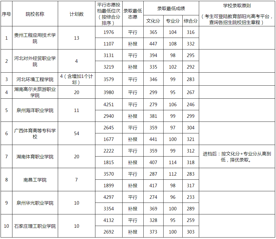 1502158297688825.png 火狐截图_2017-08-08T02-10-34.985Z.png