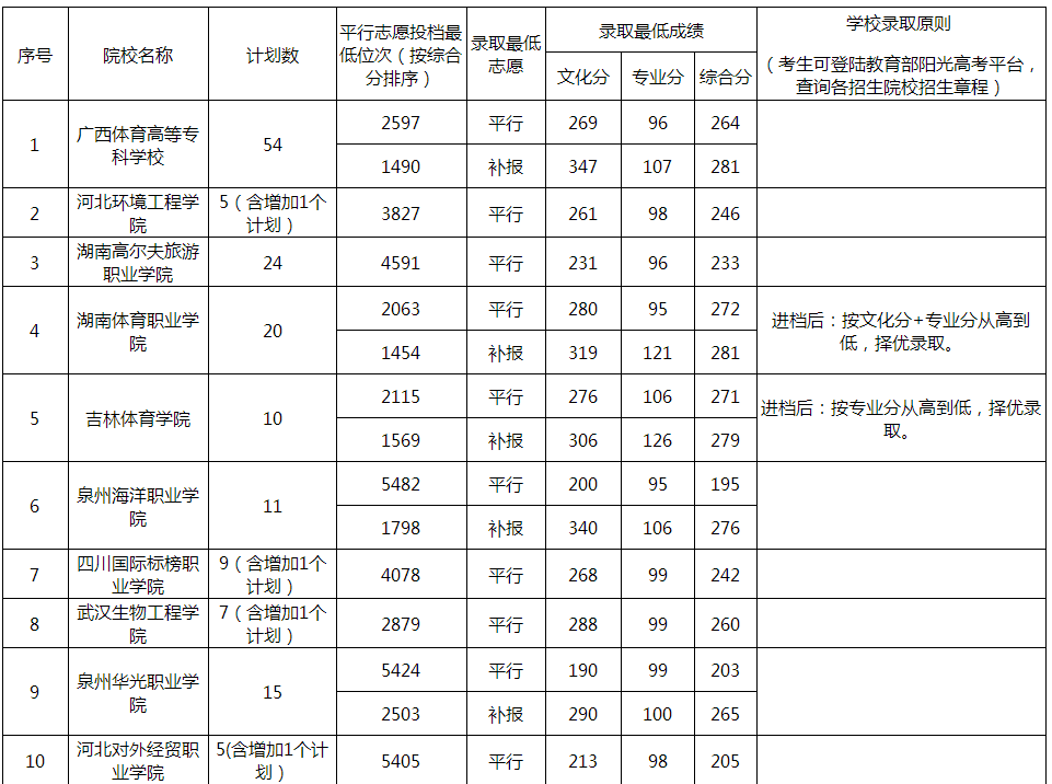 1502158334451452.png 火狐截图_2017-08-08T02-11-15.569Z.png