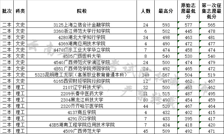 1502158714679361.jpg 6213110550.jpg