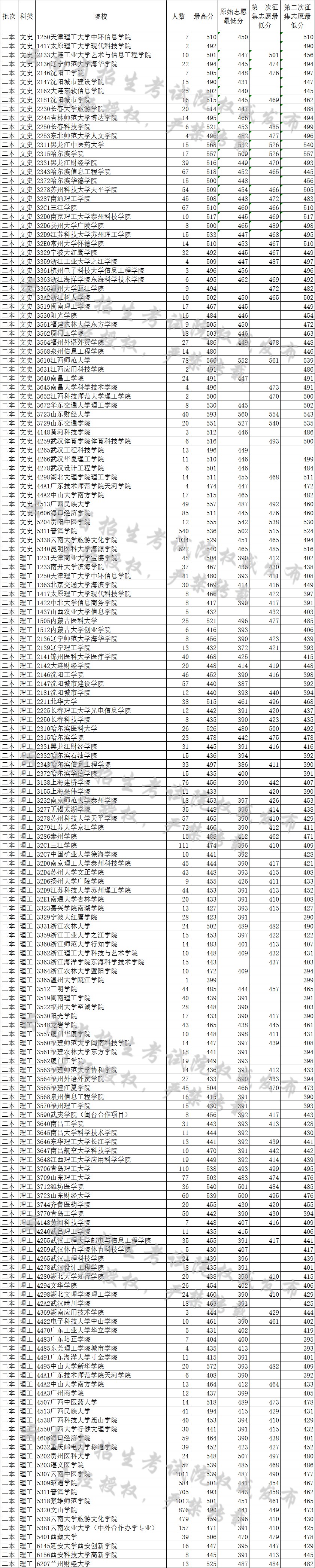 1502158788709006.jpg 721188234.jpg