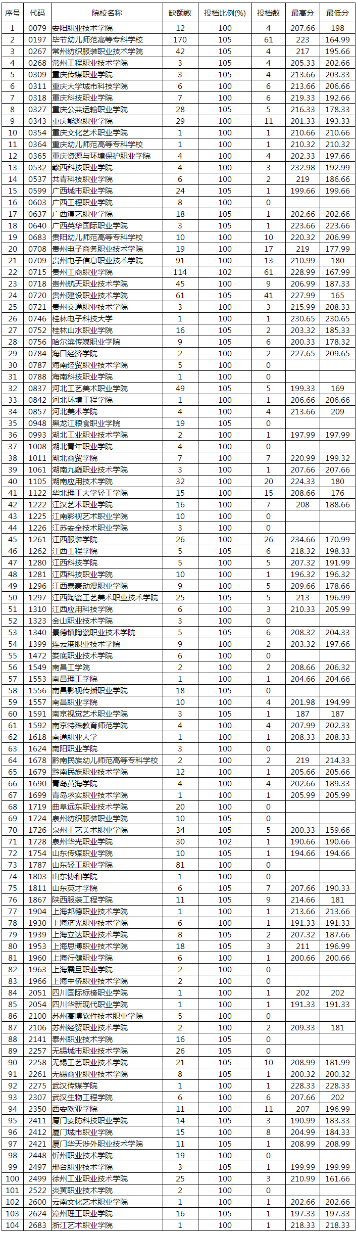 1502180221358328.png 火狐截图_2017-08-08T08-16-29.952Z.png