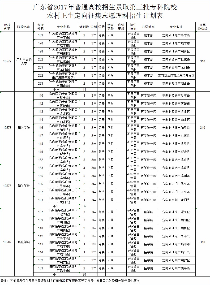 1502203657558504.jpg 农村定向.jpg