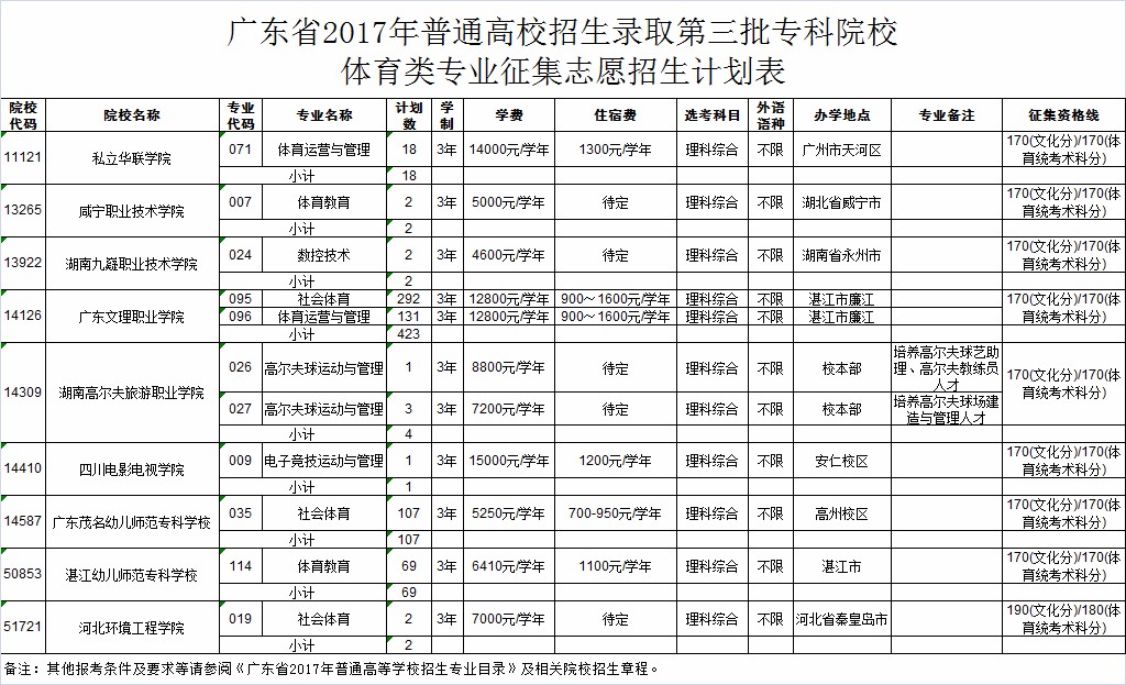 1502204183697216.jpg 体育.jpg