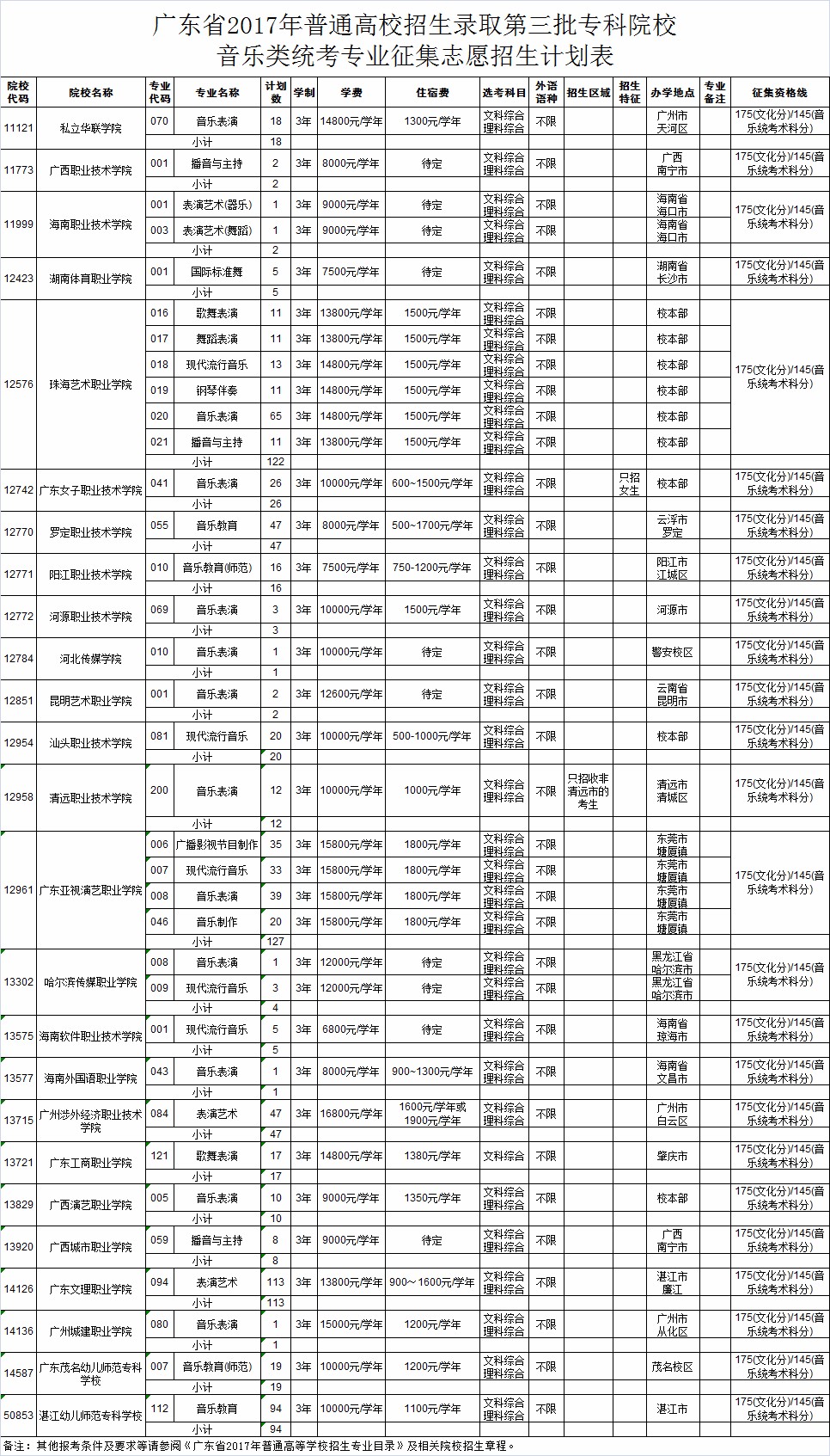 1502204235917552.jpg 音乐.jpg