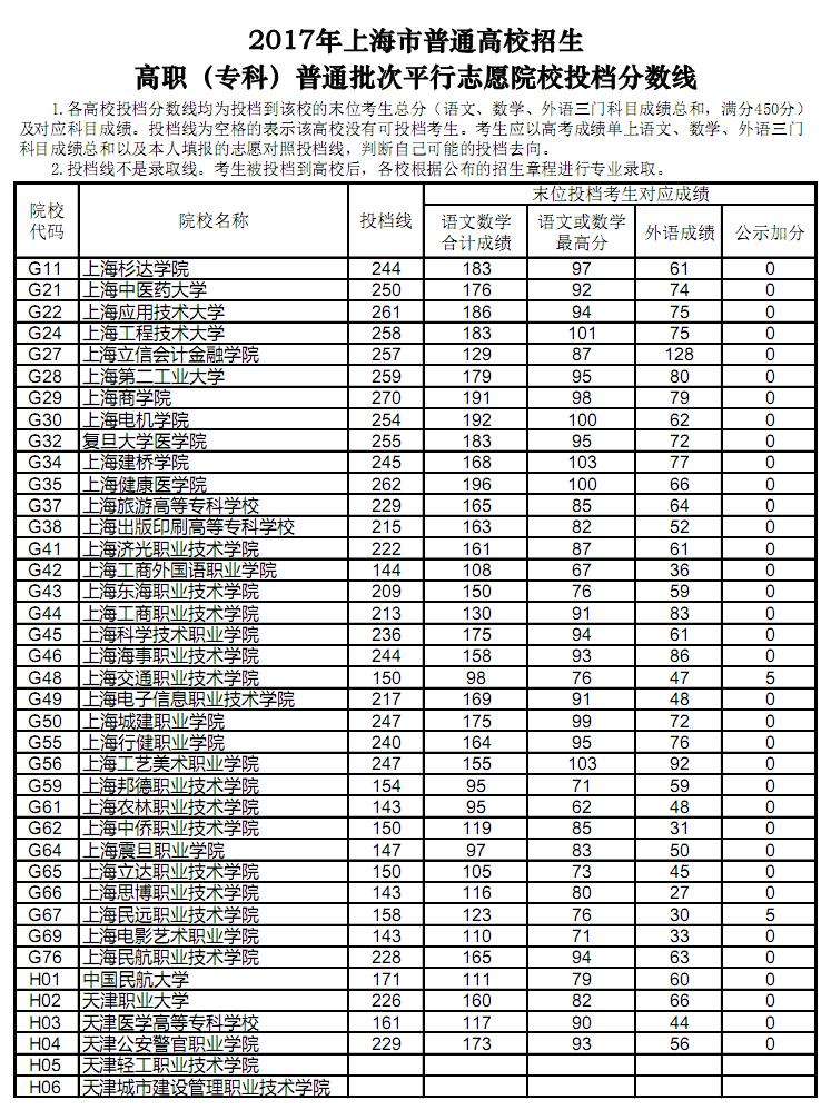 1502280182642125.jpg 01.jpg