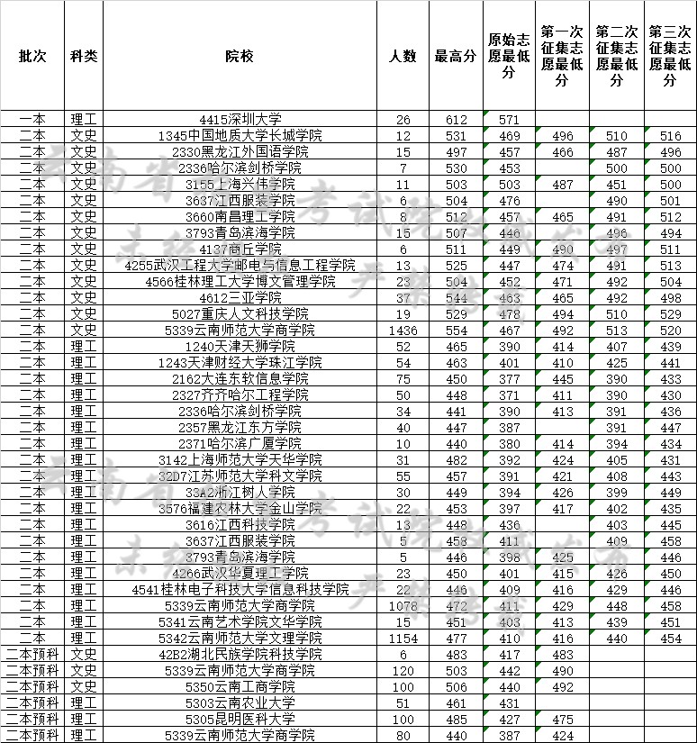 1502417679329894.jpg 1111342847.jpg