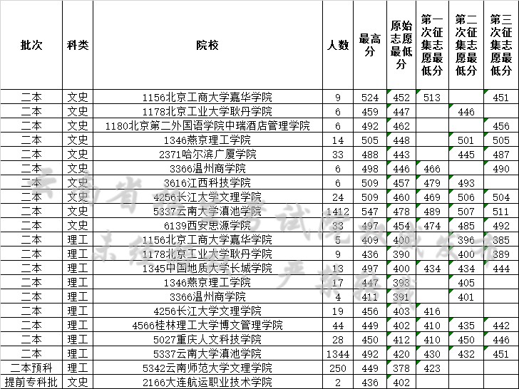 1502511317141975.jpg 00.jpg