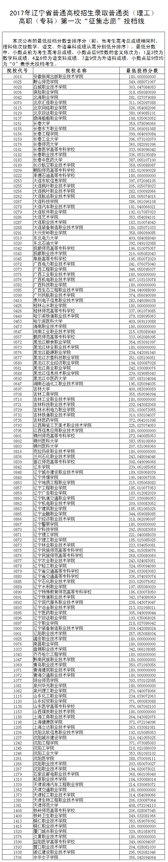 1502529604432040.png 02.png