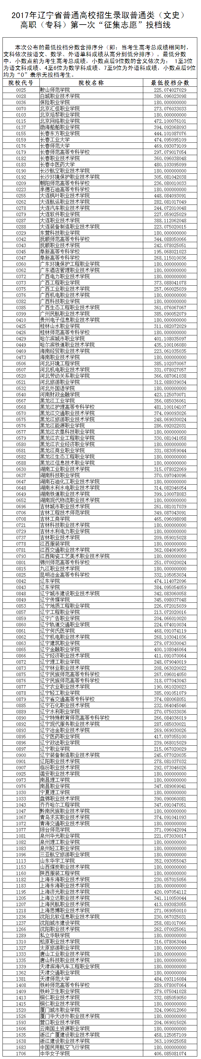 1502529650585207.png 01.png