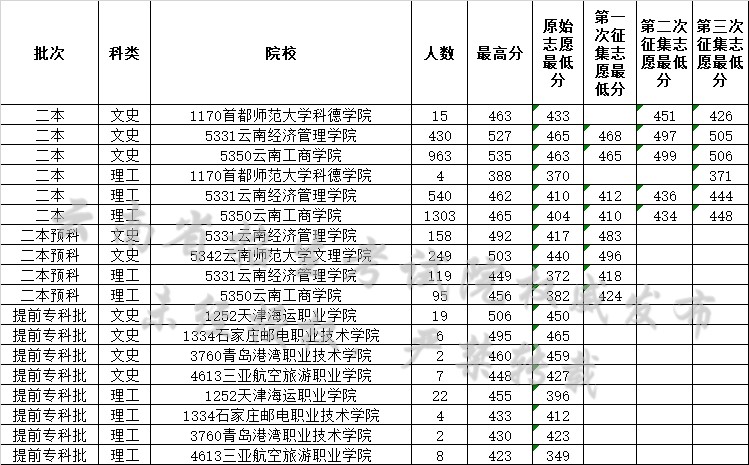 1502609169207559.jpg 00.jpg