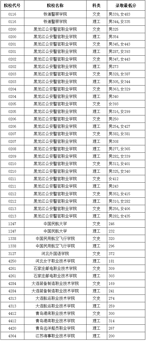 1502675700693534.png 火狐截图_2017-08-14T01-54-31.354Z.png