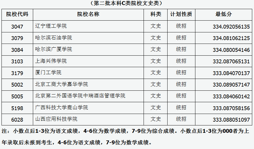 1502691260353410.png blob.png