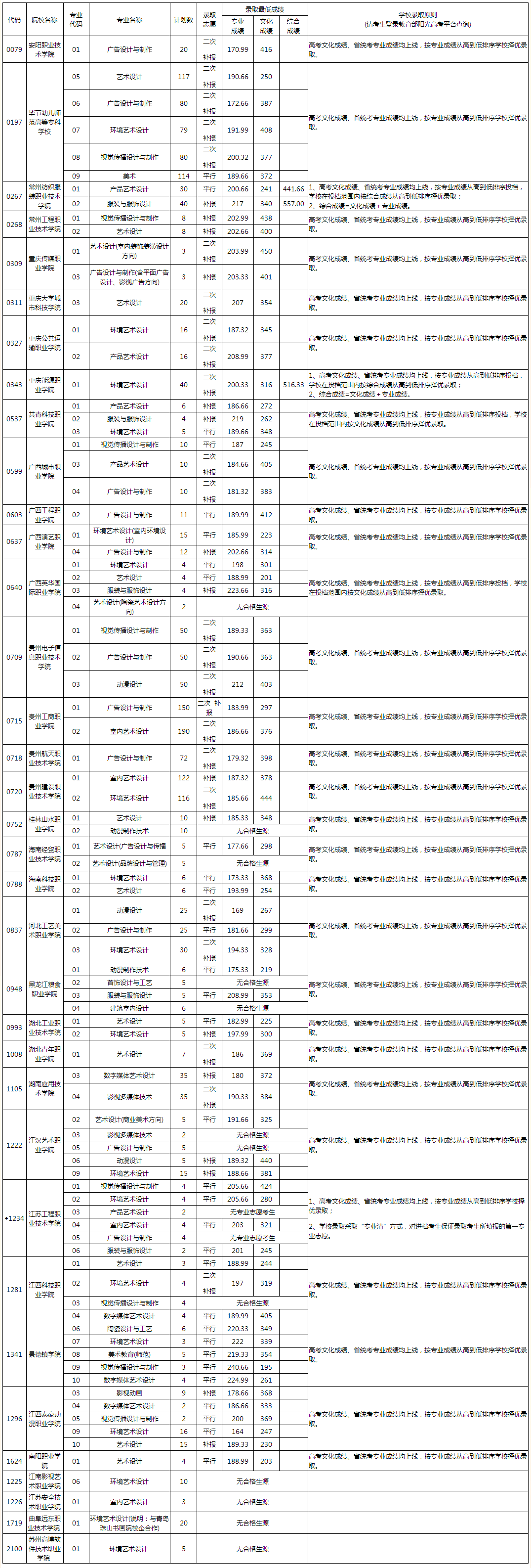 1502693835524143.png 火狐截图_2017-08-14T06-55-35.190Z.png