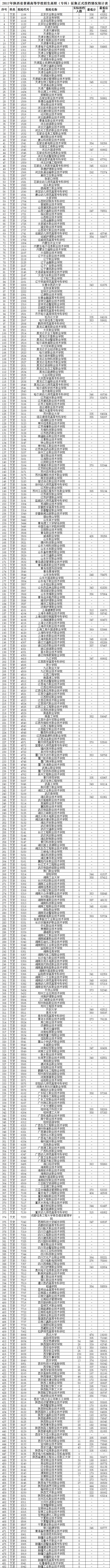 1502717856727639.jpg 陕西文史.jpg