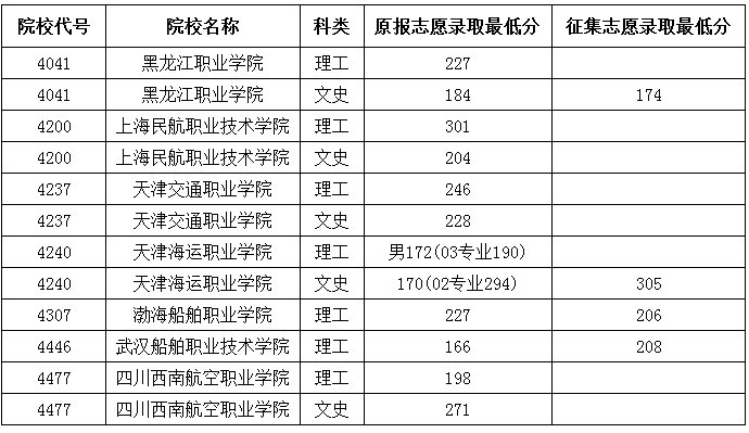 1502761564249799.png blob.png