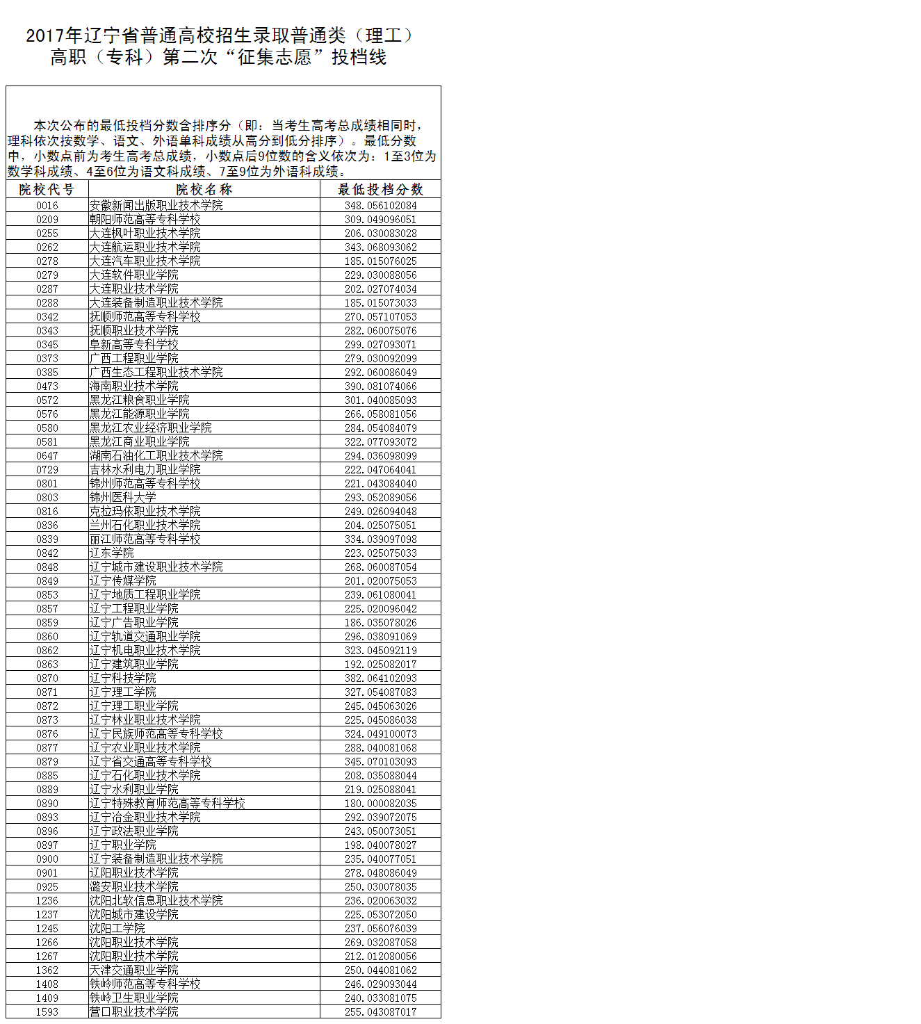 1502783443132726.png zkzjfsx2l.png