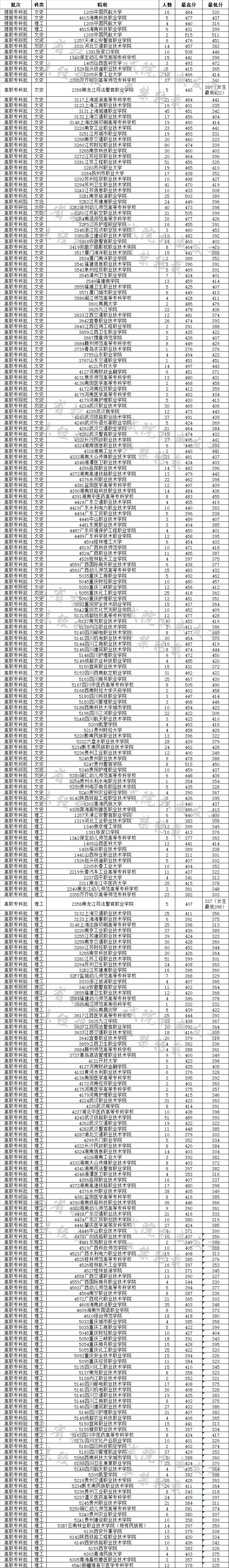 1502795707239912.jpg 15175819142.jpg