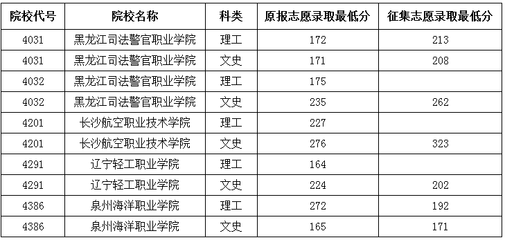 1502846794844655.png blob.png