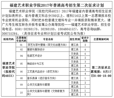 1502847563320126.png blob.png