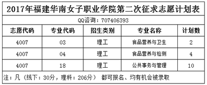 1502847612731906.png blob.png