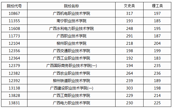 1502849039648291.png blob.png