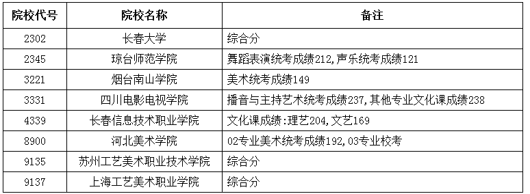 1502879213617608.png blob.png