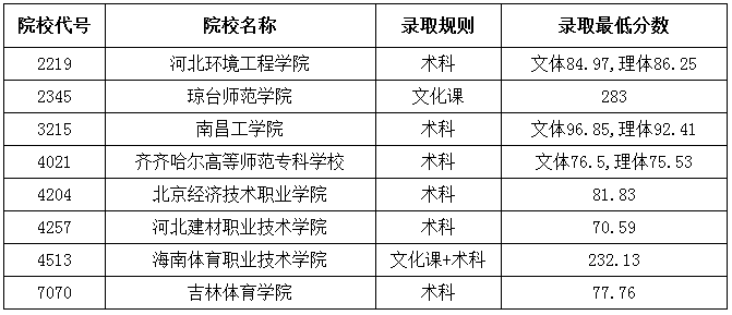 1502879273376481.png blob.png