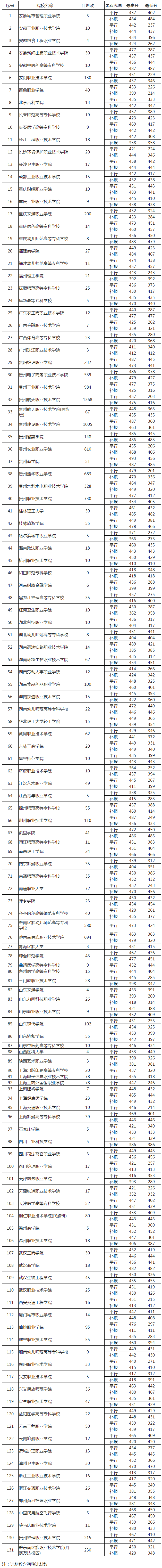 1502934827360963.png 火狐截图_2017-08-17T01-52-35.261Z.png