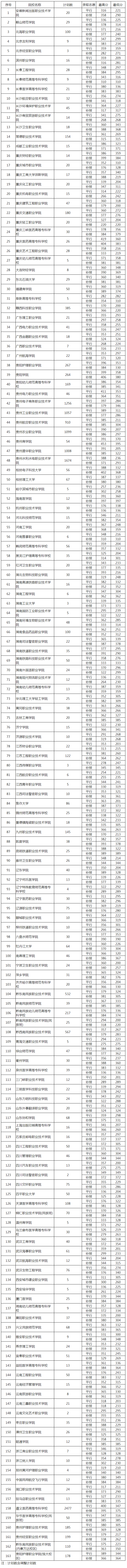 1502934838762184.png 火狐截图_2017-08-17T01-53-36.360Z.png