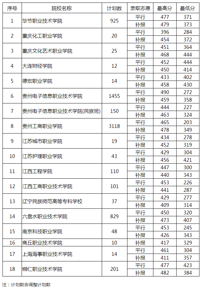 1502967978837686.png 火狐截图_2017-08-17T11-05-11.395Z.png