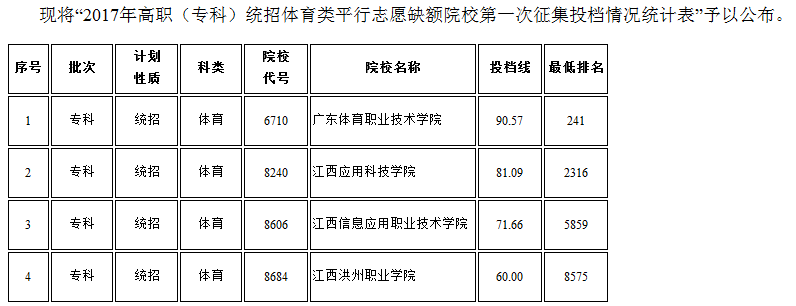 1502968288208034.png blob.png