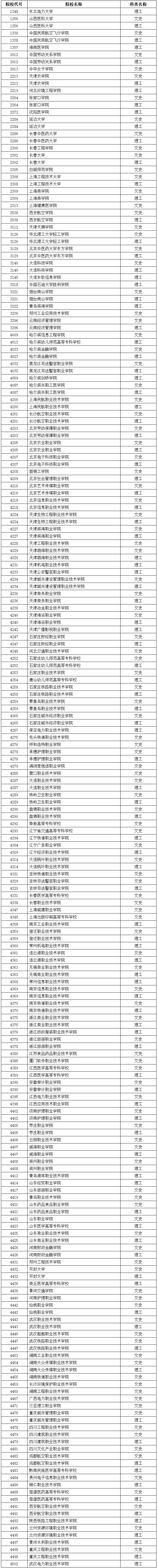 1503020305378868.png 火狐截图_2017-08-18T01-38-01.495Z.png