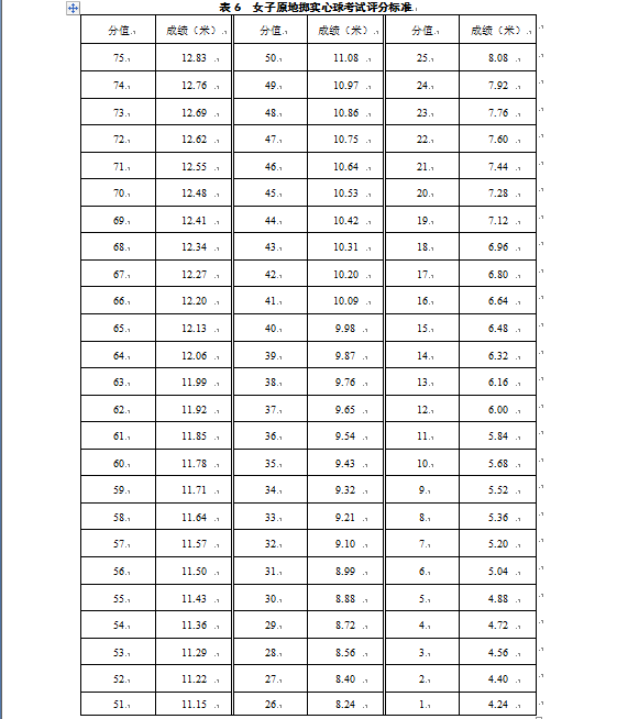 1503046625904847.png blob.png