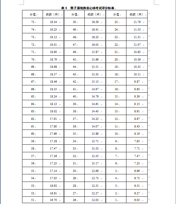 1503047053297529.png blob.png