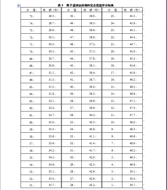 1503047307504415.png blob.png