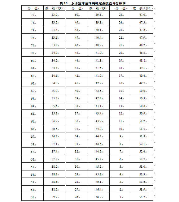 1503047329725245.png blob.png