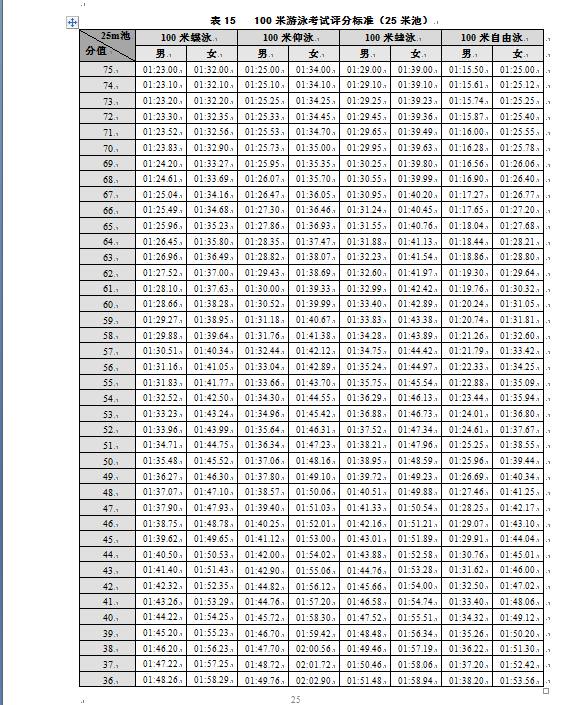 1503047456392139.png blob.png