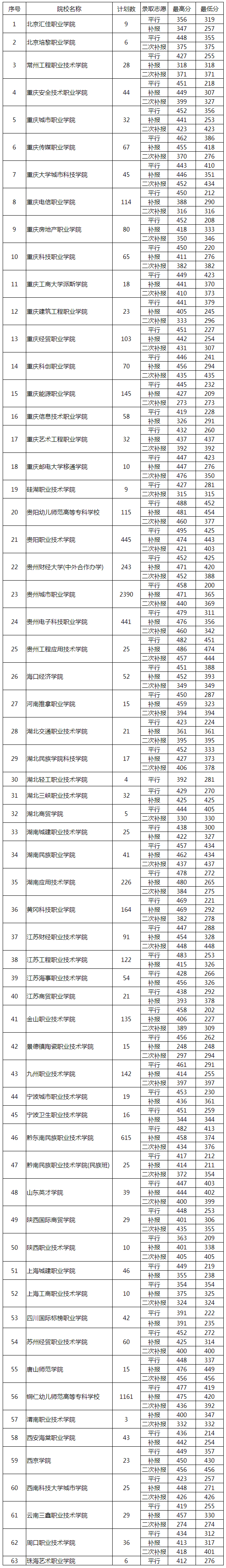 1503050612511269.png 火狐截图_2017-08-18T10-02-51.558Z.png