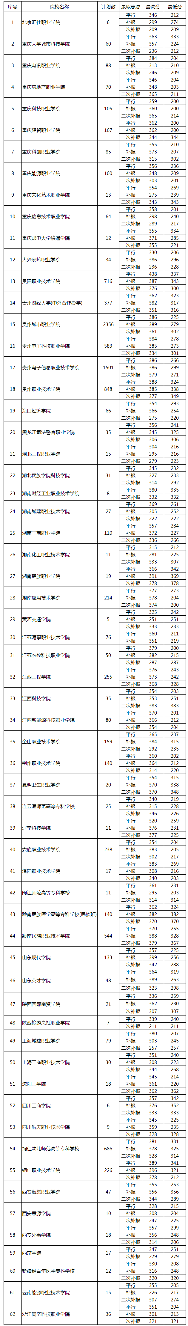 1503050678428928.png 火狐截图_2017-08-18T10-04-13.998Z.png