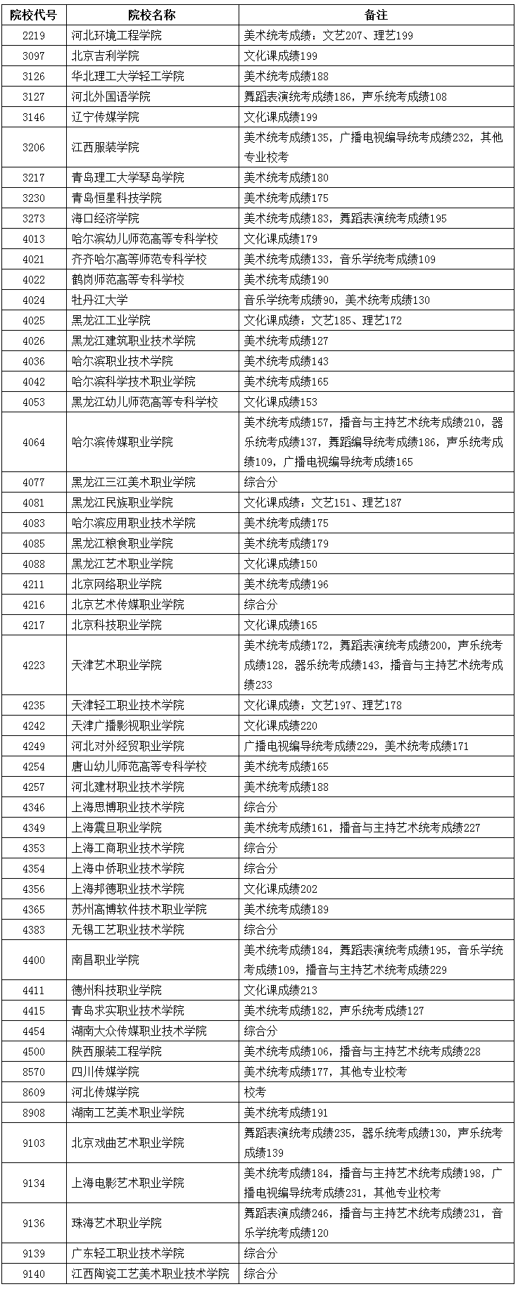 1503106407549933.png 火狐截图_2017-08-19T01-33-00.109Z.png