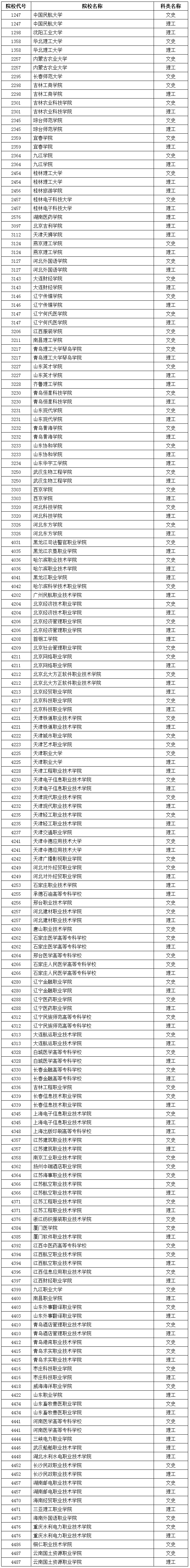 1503106510105328.png 火狐截图_2017-08-19T01-34-46.260Z.png